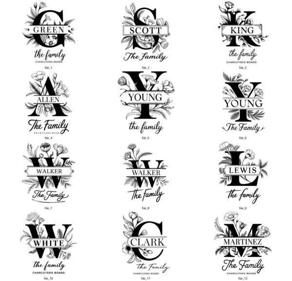 31 Family Name Flora SVGs for Charcuterie &