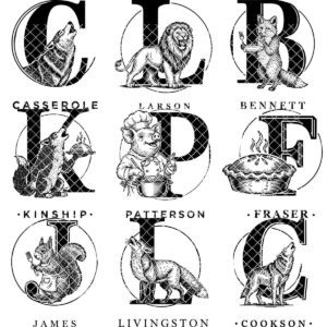 Chef Animal Monogram Bundle, Vintage Engraving Designs for Family Name Charcuterie